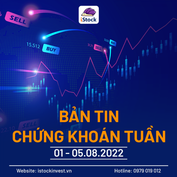 Istock Invest Bao Cao Chung Khoan Tuan 1 Thang 08